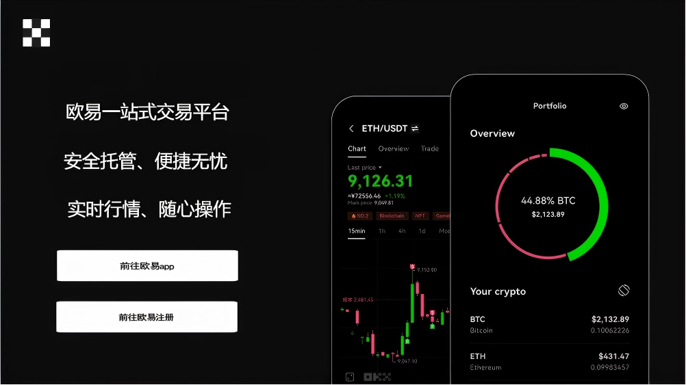 bitcoin交易平台APP